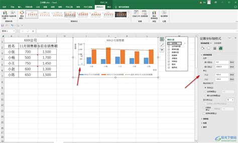 前後測分析excel